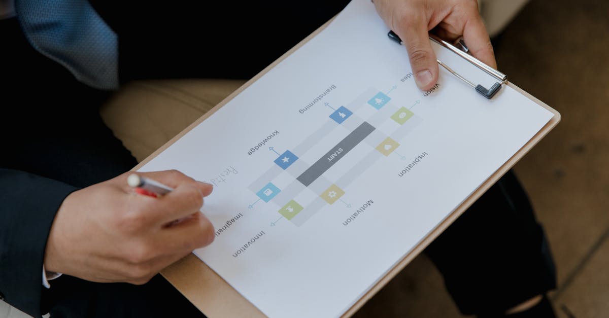 découvrez une sélection de ressources essentielles pour développer et gérer efficacement votre entreprise : outils, conseils, guides pratiques et stratégies pour booster votre succès professionnel.